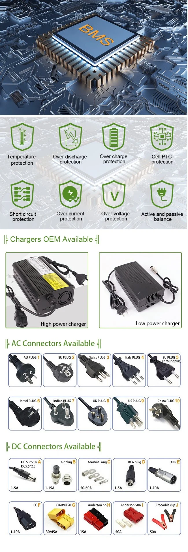 Motorcycle/Citycoco Scooter Electric Bike E-Bike 48V/60V/72V/96V 10ah 12ah 20ah 40ah 50ah 60ah 70ah 80ah 100ah LiFePO4 Lithium Ion Lipo Li Ion Battery