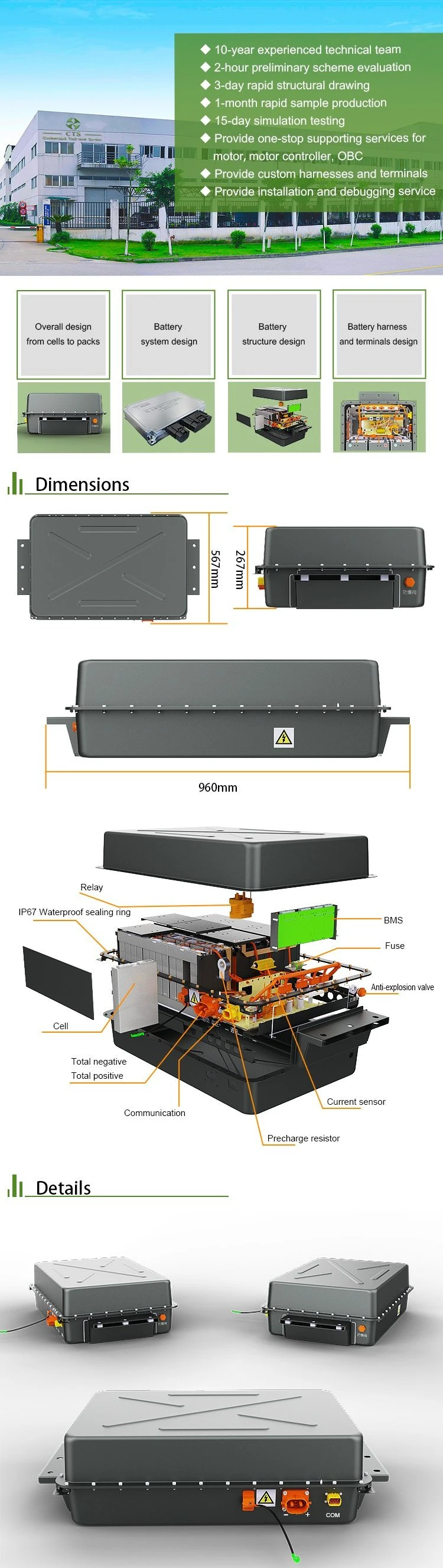 New 72V 144V 96V 10kwh 15kwh 20kwh Lithium Ion Battery, LiFePO4 330V 30kwh 50kwh Lithium Battery for Electric Vehicle Car