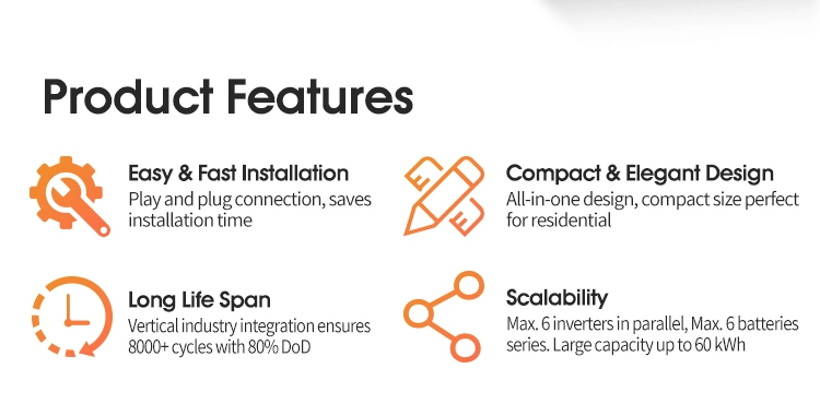 All-in-One Energy Storage System Have 5kw PV Inverter and 10kwh Stand Inverter Battery